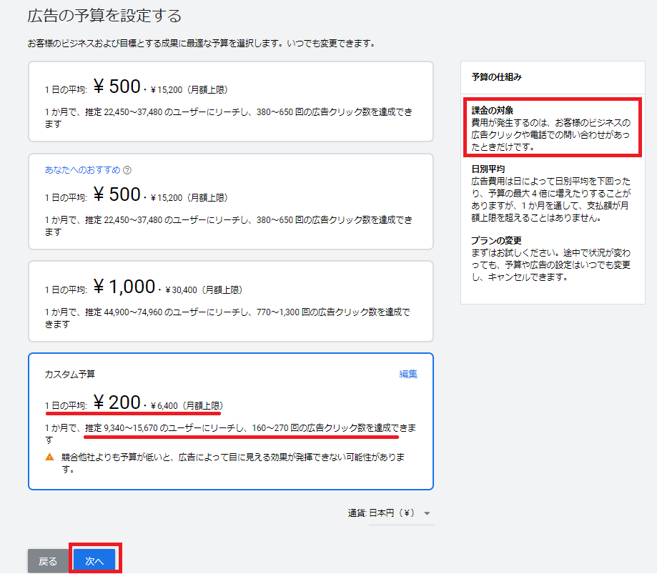 カスタム予算が設定され、1日平均が200円で月額上限が6,400円となっている。